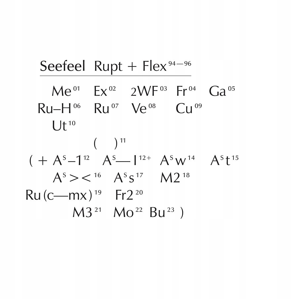 Seefeel: Rupt+flex (1994-96) (4CD)