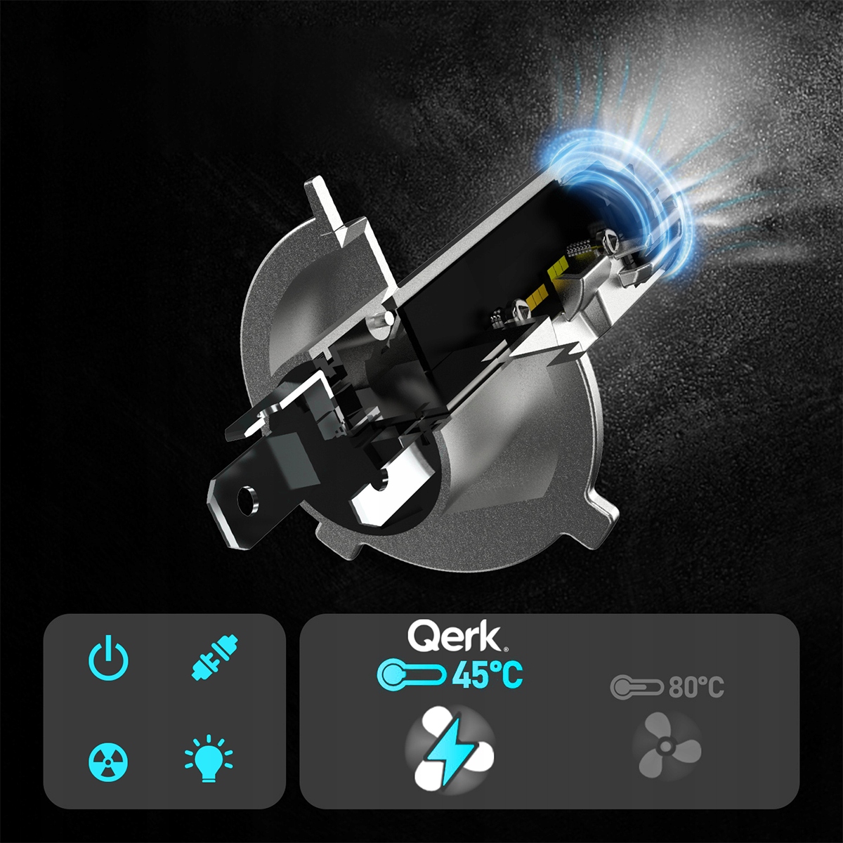 ŻARÓWKI LED H4 QERK 1 DO 1 WIĘCEJ ŚWIATŁA CAN RETROFIT IDEALNIE DOPASOWANE Rodzaj LED