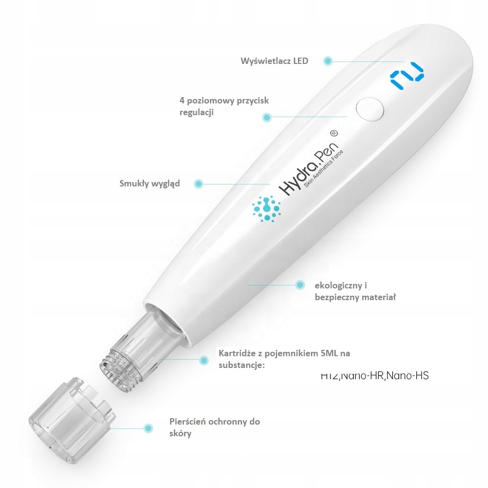 Dermapen PRO HydraPen Hydra Pen H2 innowacyjna2020