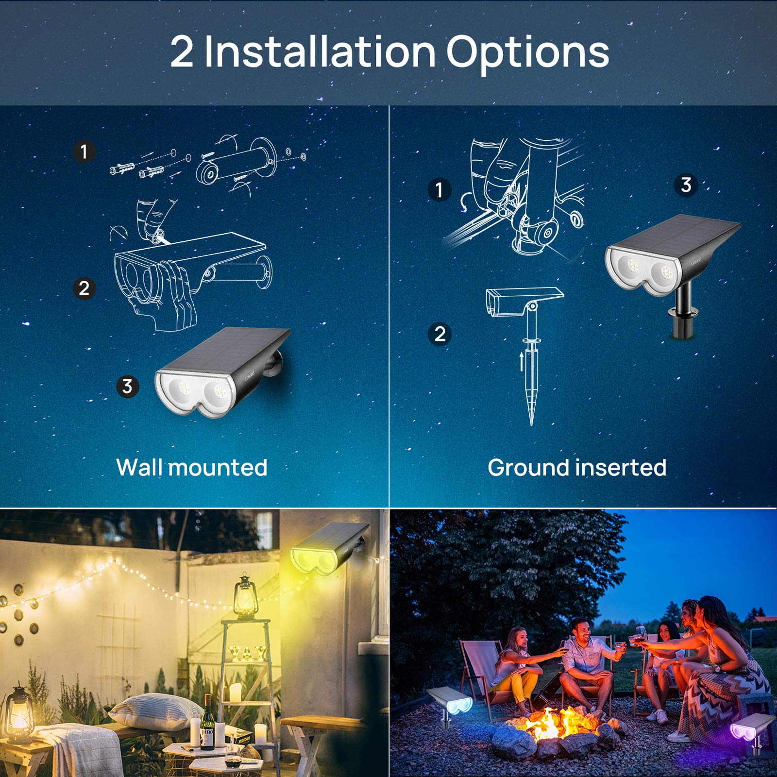 LINKID Reflektory Słoneczne Solarne Lampy RGB x2 — miniatura 7