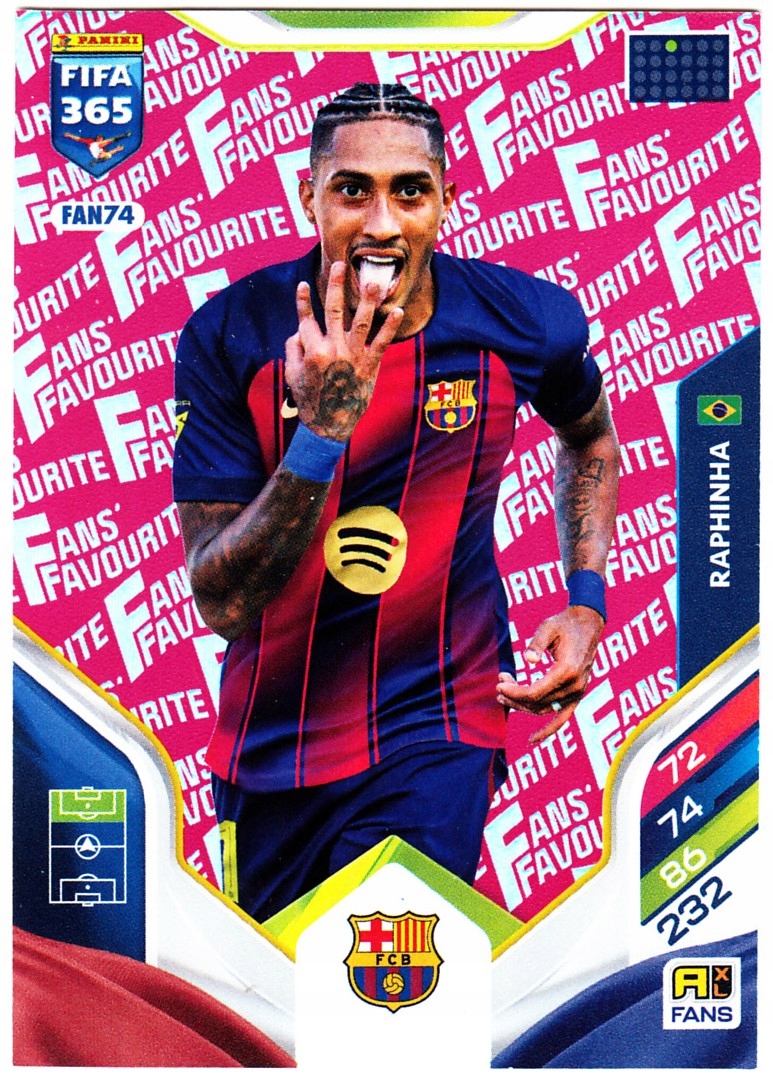 Panini Fifa 365 2026 Fans' Favourite Raphinha FAN74 Czerwony (Red)