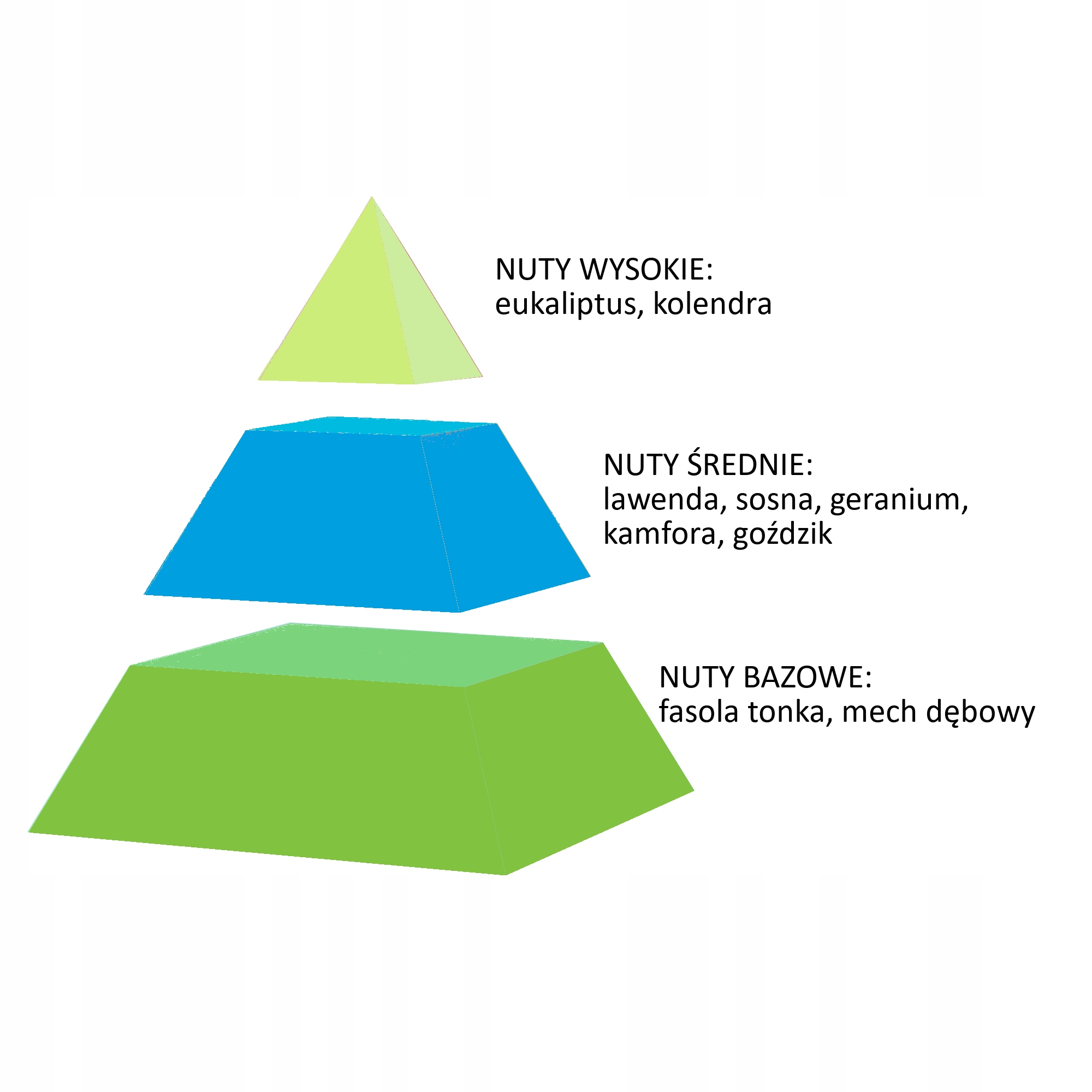 SPRING AIR Boudoir 500ml English Lavender Marka Spring Air