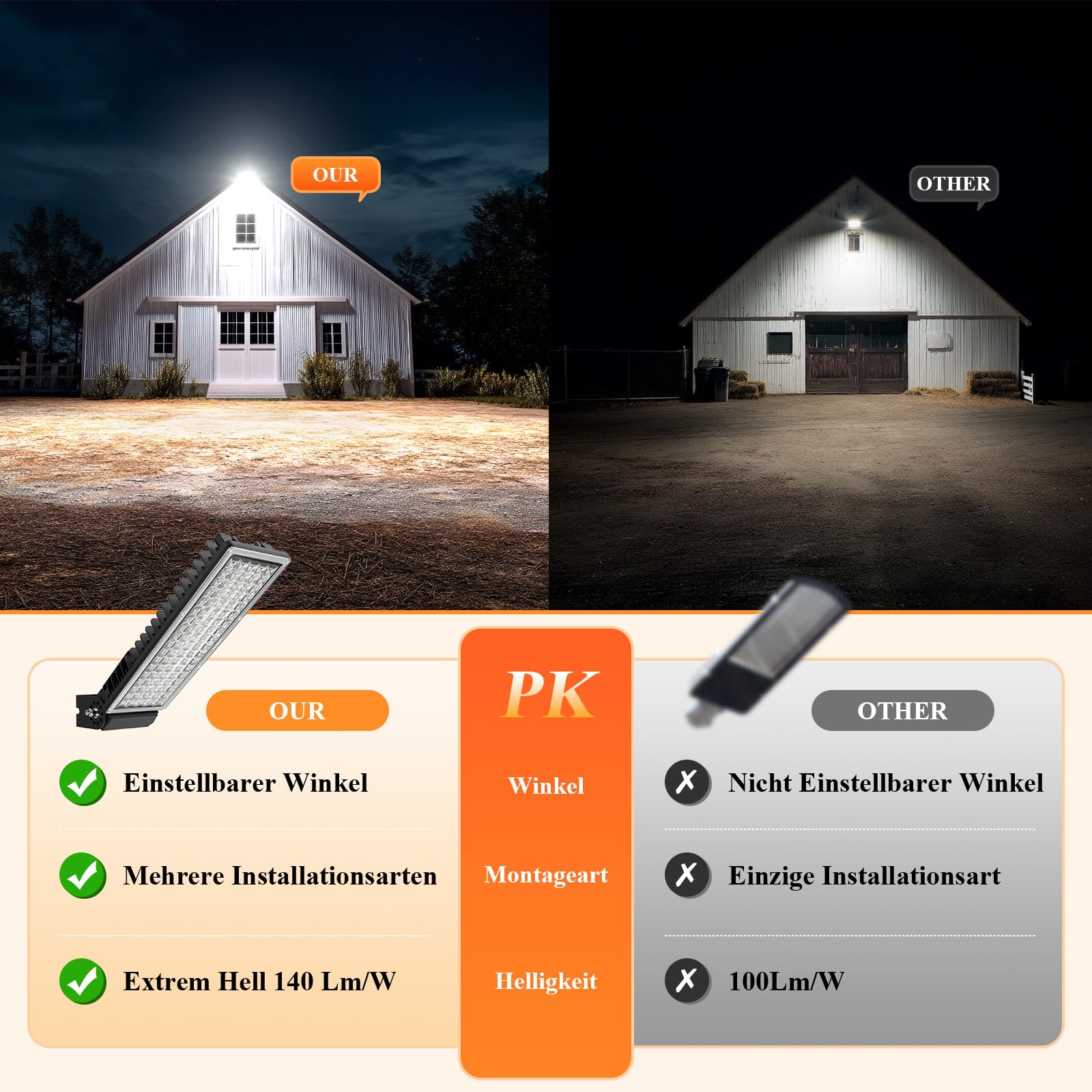 Lampa Uliczna LED 100W 14000lm IP67 6500K Wodoodporna Mocna SUFUYA — miniatura 3