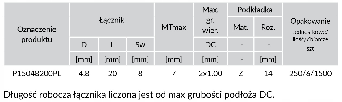 Etanco - WKRĘT FARMER do blachy 4,8x20mm Brąz Średnica wkręta 4.8 mm