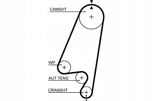 Gates 5367XS Pasek rozrządu OPEL VALIXHALL EAN (GTIN) 5412571013542