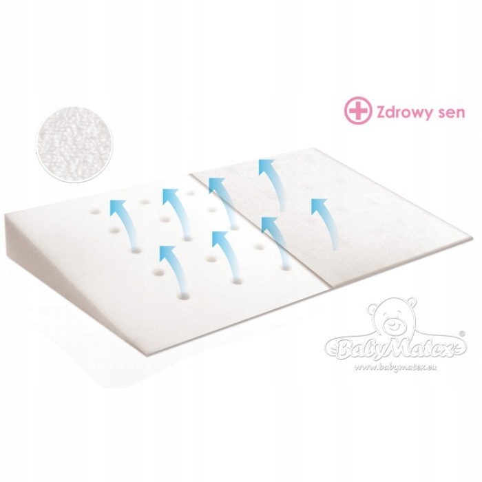 Babymatex Poduszka niemowlęca Klin 40x36 cm