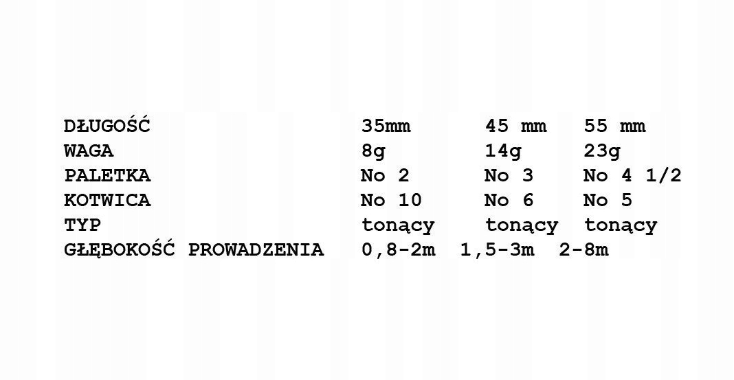 WIRUJĄCY OGONEK MANYFIK IWO IOL008-14,0 g Marka Manyfik