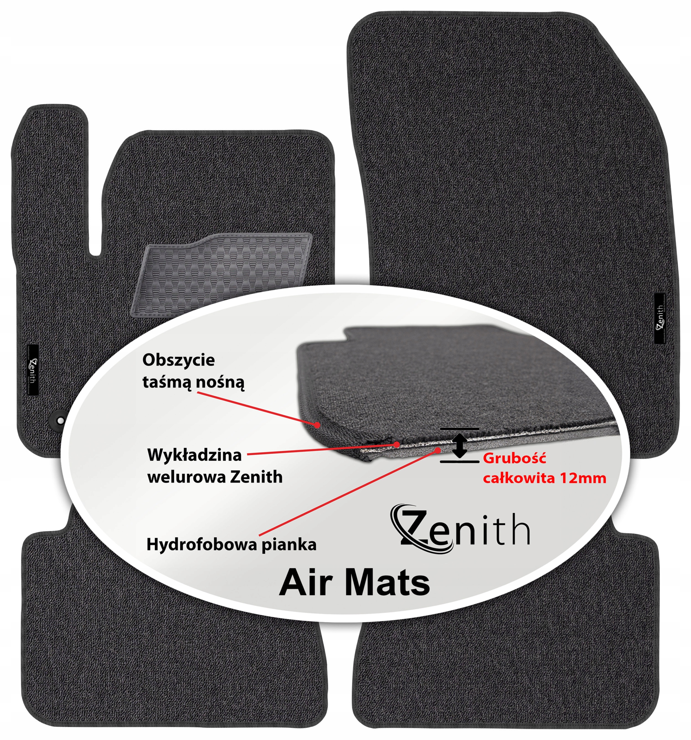 Peugeot e-2008 2020 Velúrové koberčeky do auta Zenith Air Mats