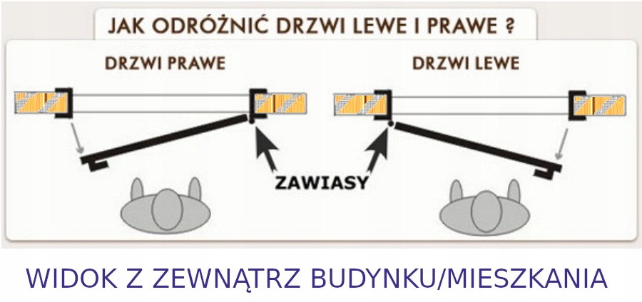 KLAMKA DRZWIOWA ZEWNĘTRZNA MAJA 90, 72 MM PATYNA Kod producenta MAJA