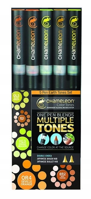 Chameleon 5 Earth Tones Nastavení Fixy