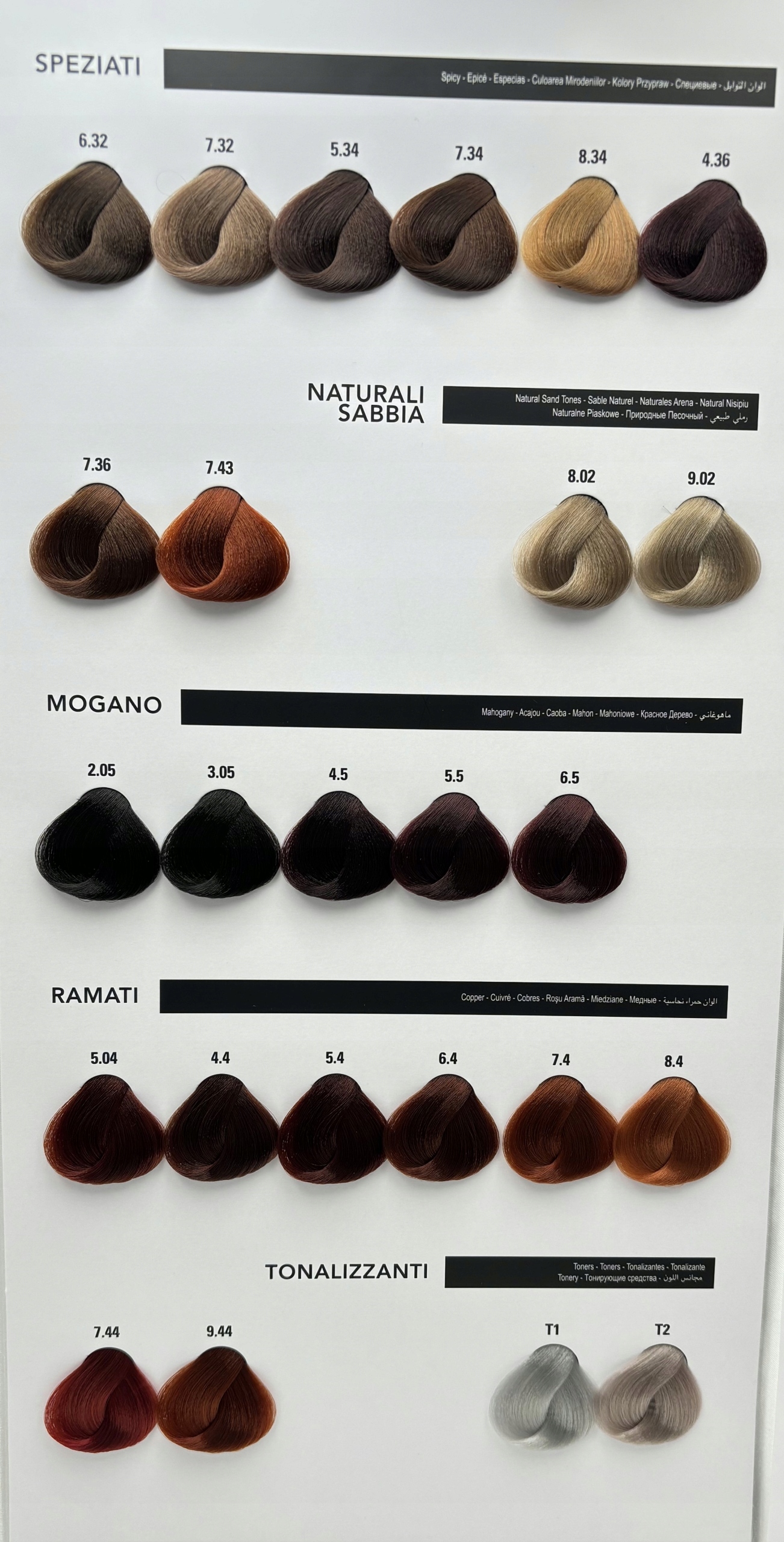 ALLWAVES FARBA DO WŁOSÓW CREM COLOR 100ml RÓŻNE KOLORY Typ farby