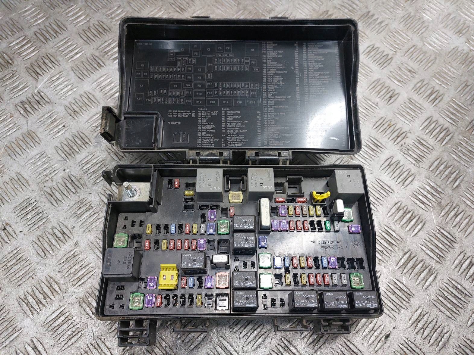 Module fusibles PRZEKAZNIKOW RAM 1500 2013- 5.7 68258527AA