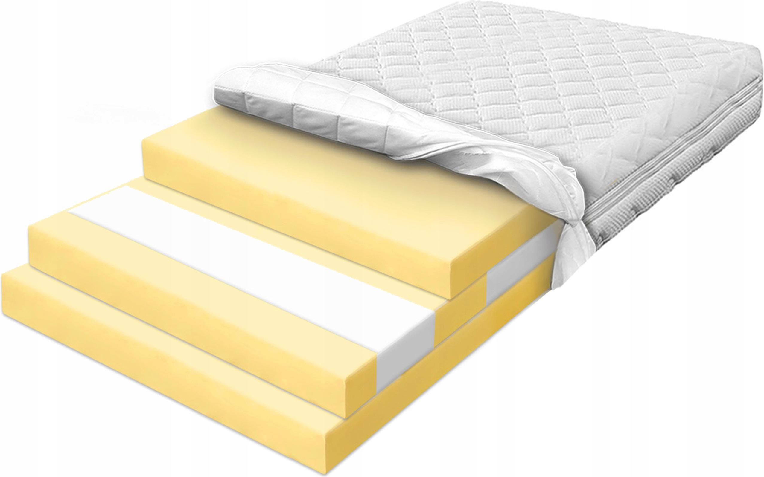 Matrac 80x160 7-zónový s kontrakciami, novinka 21 cm, tvrdý masážny penový matrac H1