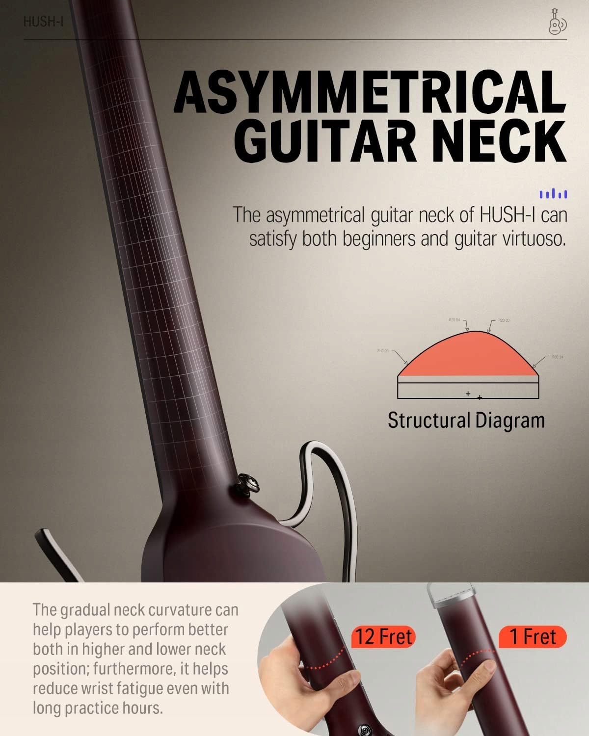 GITARA ELEKTRYCZNA DONNER HUSH-I BEZGŁOWA PRZENOŚNA PROFESJONALNY ZESTAW Kod producenta YQ03423GDS