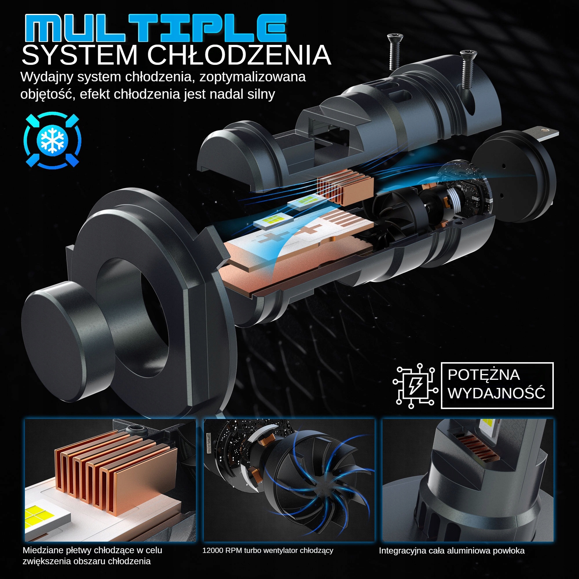 Żarówki H4 LED 2x ŻARÓWKA canbus 1:1 MOCNE 6000K XENO WHITE N GENERACJA CSP Producent Inny