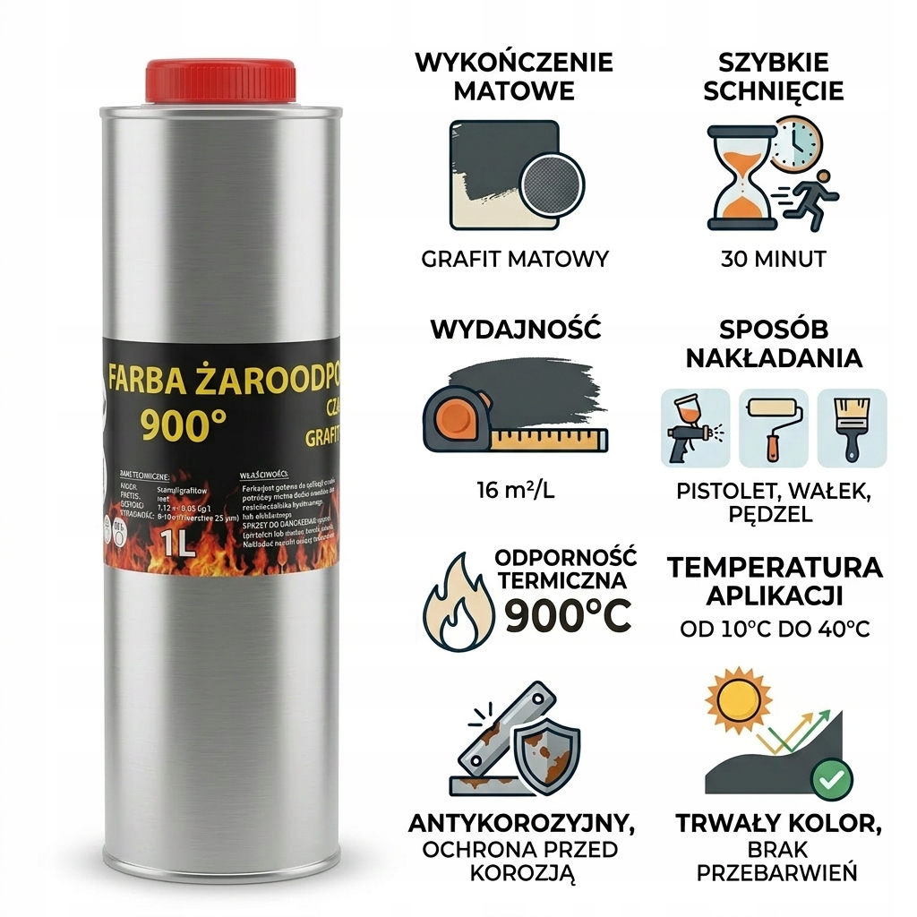 FARBA ŻAROODPORNA LAKIER ŻAROODPORNY DO KOMINÓW TŁUMIKA PIECA GRAFIT 2L Marka Hurtex
