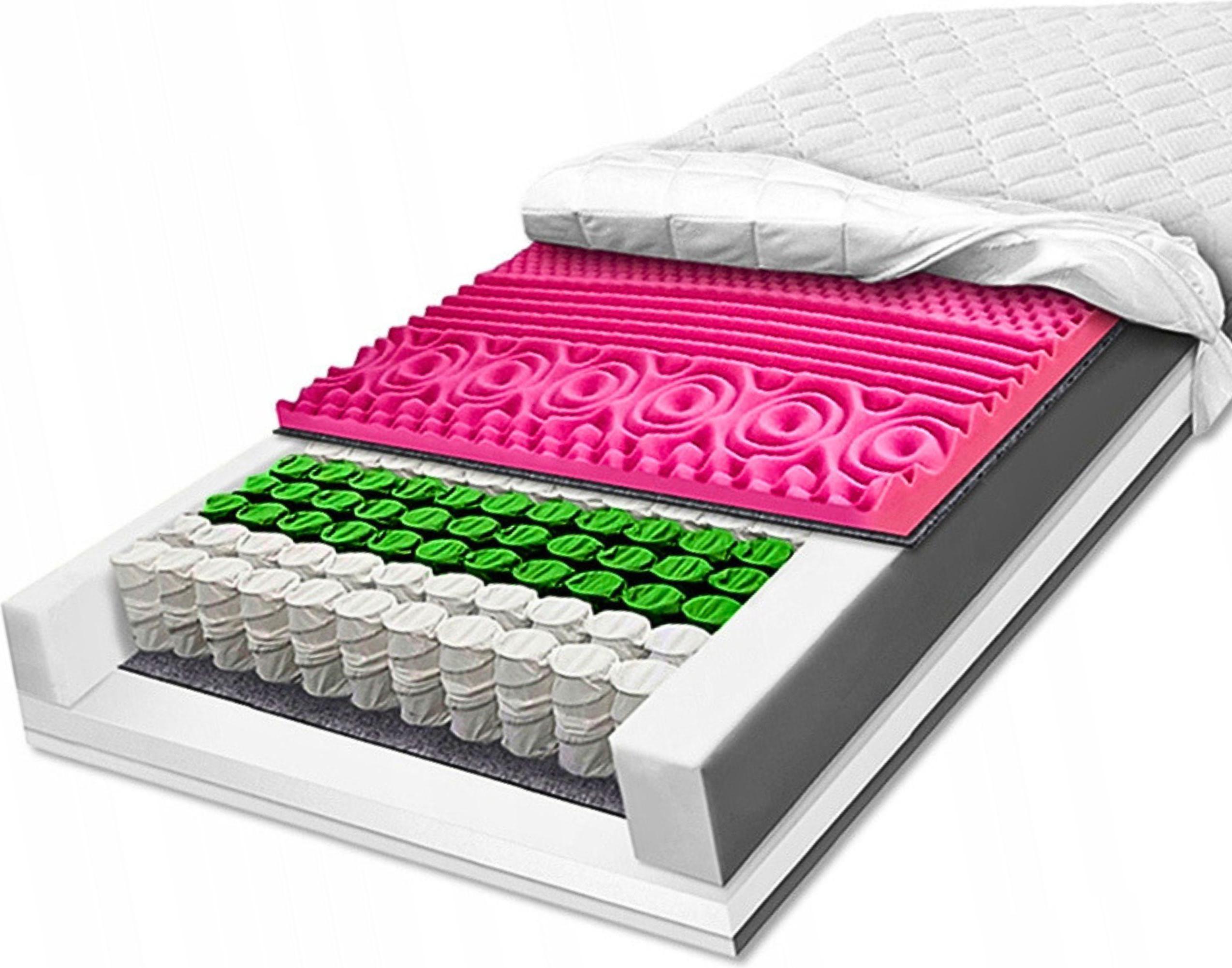 Matrac H2 H3 vreckový 110x190 nastaviteľný hr 7 zón viskózny 22 cm