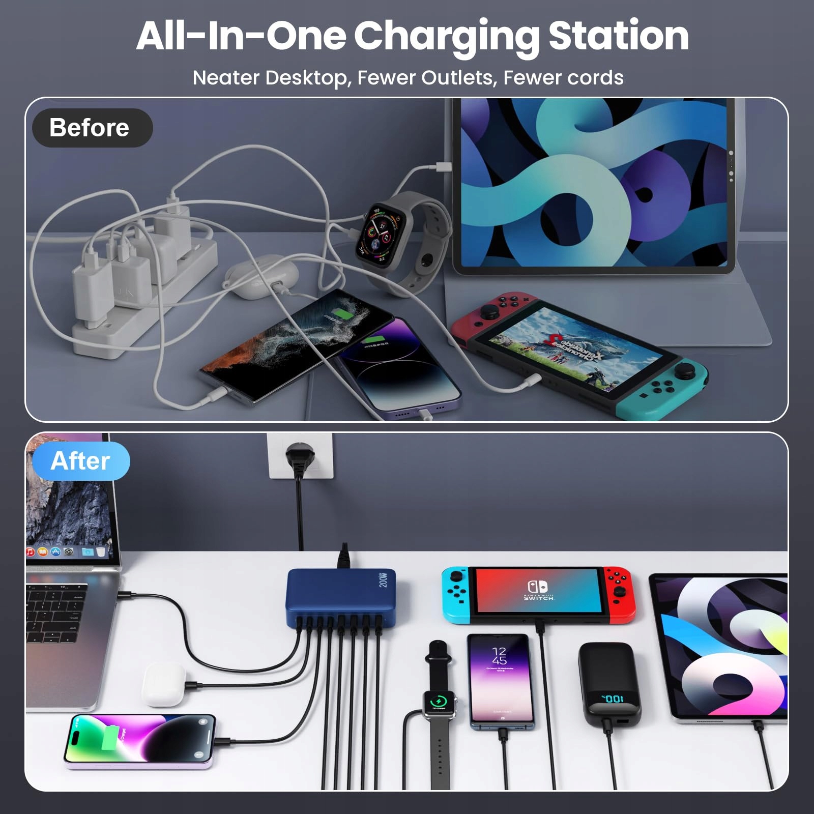 Feob 200W GaN III 8-Port USB C Fast Charger for Laptops & Phones — miniatura 3
