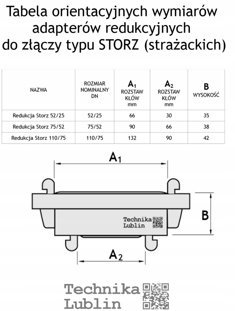 Redukcja złączy strażackich 110/75 STORZ Marka inny