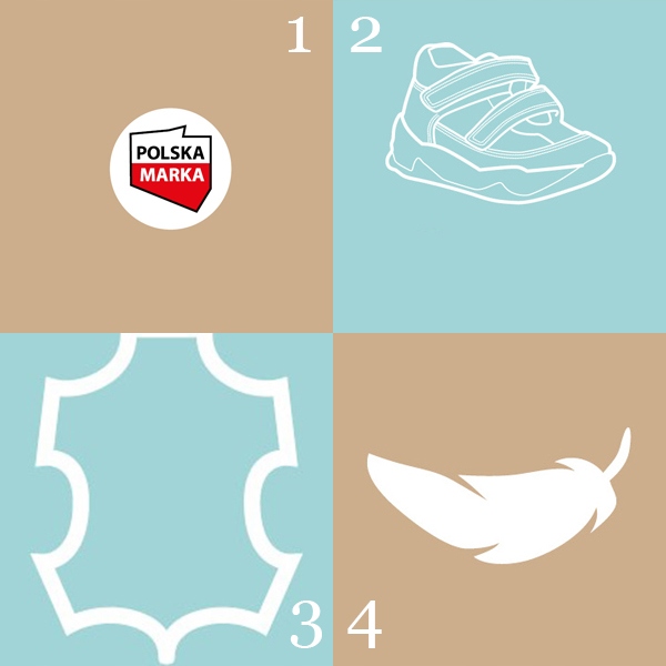 Buty na wiosnę dla dziewczynki różowe Bartek 11022127 24 Płeć dziewczynki