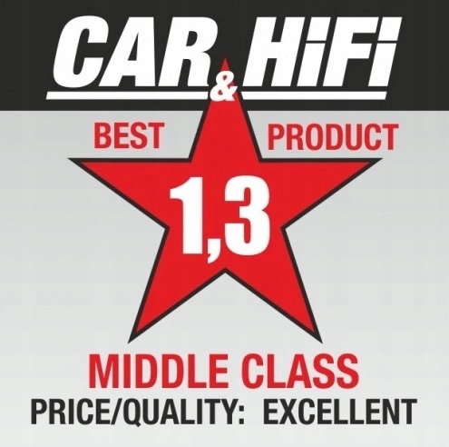 AUDIO SYSTEM M165 evo2 - NOWOŚĆ 2020, WIĘKSZA MOC Kod producenta M165EVO2