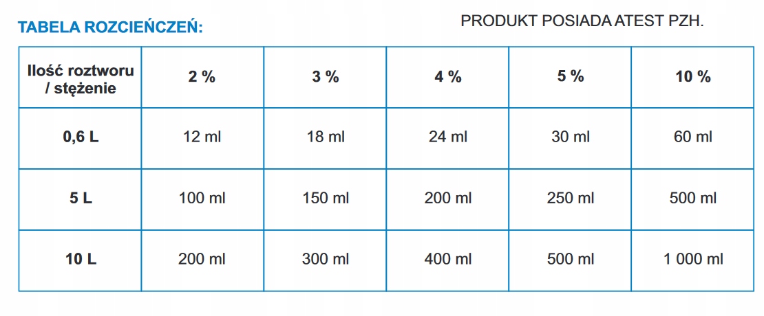 VOIGT PIKAPUR VC 110 1l sanitariaty łazienki Marka Voigt
