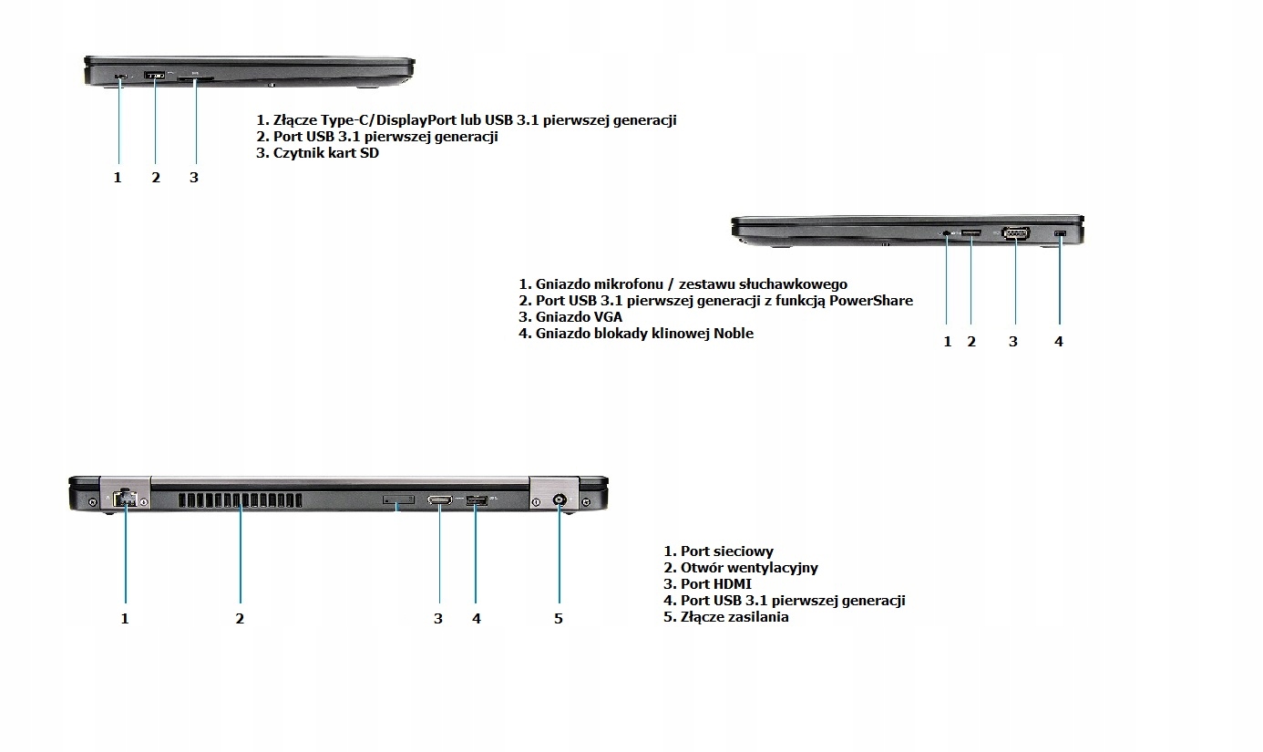 Notebook DELL LATITUDE 5590 i5-8350U Win10 16GB/256GB 15,6" FHD HDMI SSD Wielkość pamięci RAM 16 GB