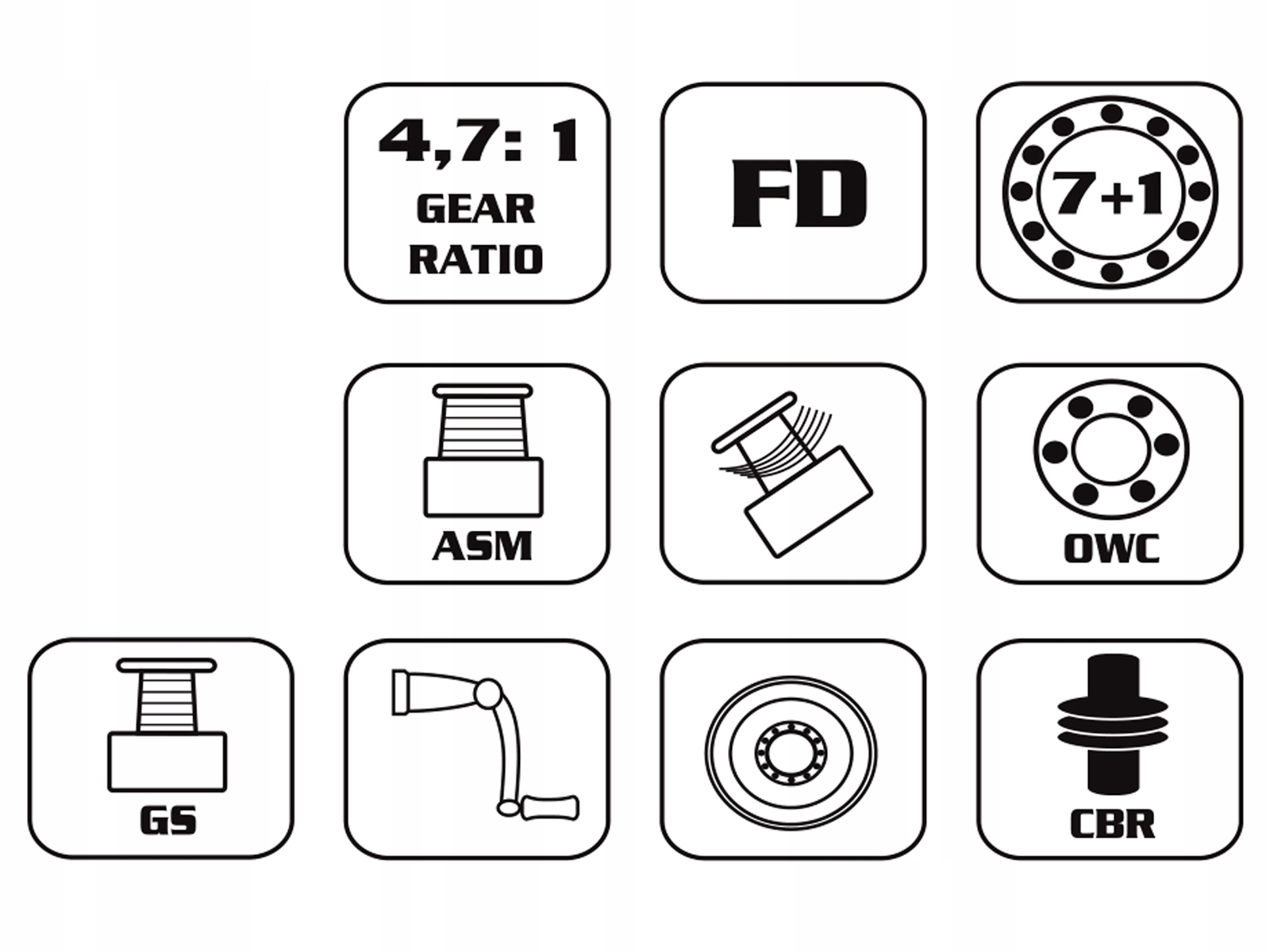 Kołowrotek Stratus Method Feeder FD 5000 Mistrall Przełożenie 4.7:1