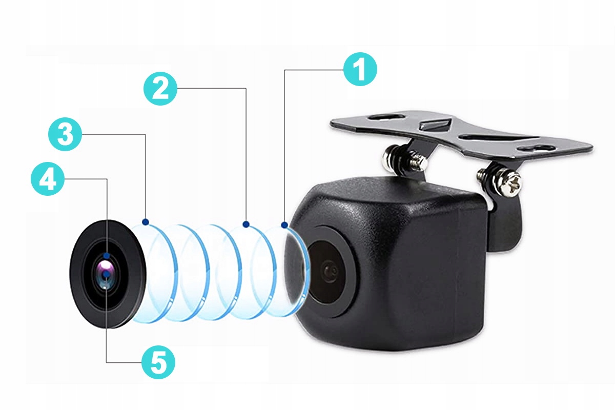 UNIWERSALNA KAMERA COFANIA NCS BC-1 1280p AHD / NTSC 170° WODOODPORNA IP 68 Model BC-1