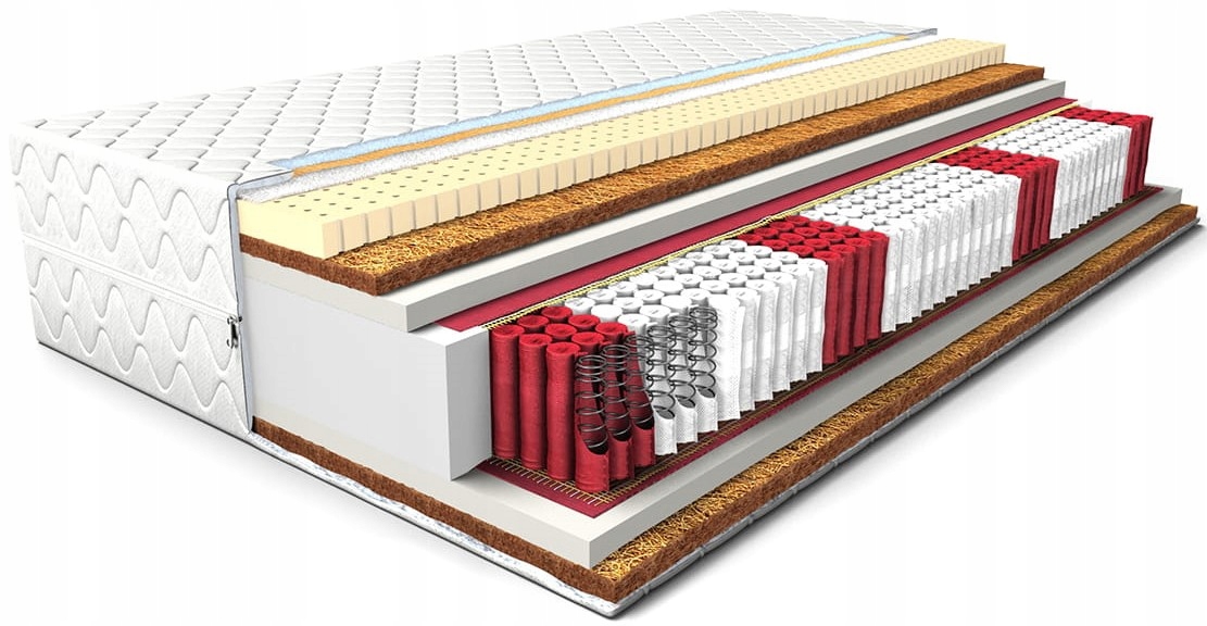 Materac 140x200 COMFORT FIT PRESTIGE !!! Multipocket 2xKOKOS TWARDY Marka FTM