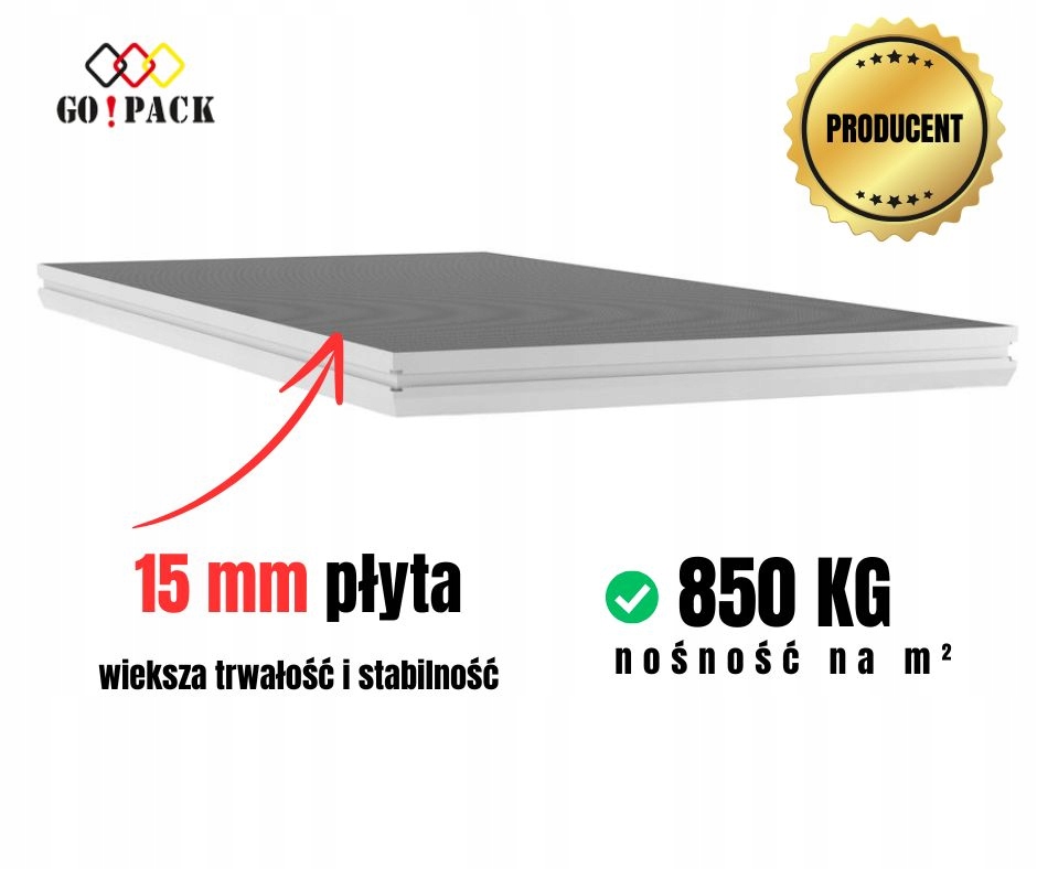 Podest sceniczny GoPack 15 mm antypoślizgowy nośność 850 kg/m²