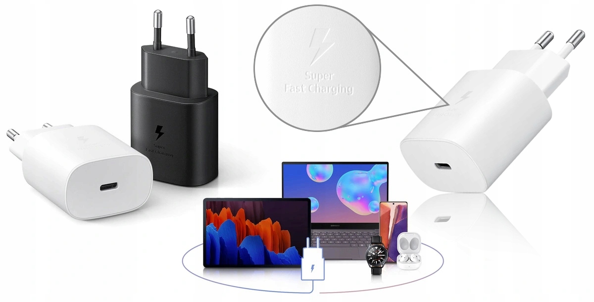 Ładowarka USB C szybka do SAMSUNG Galaxy M52 5G Kolor biały