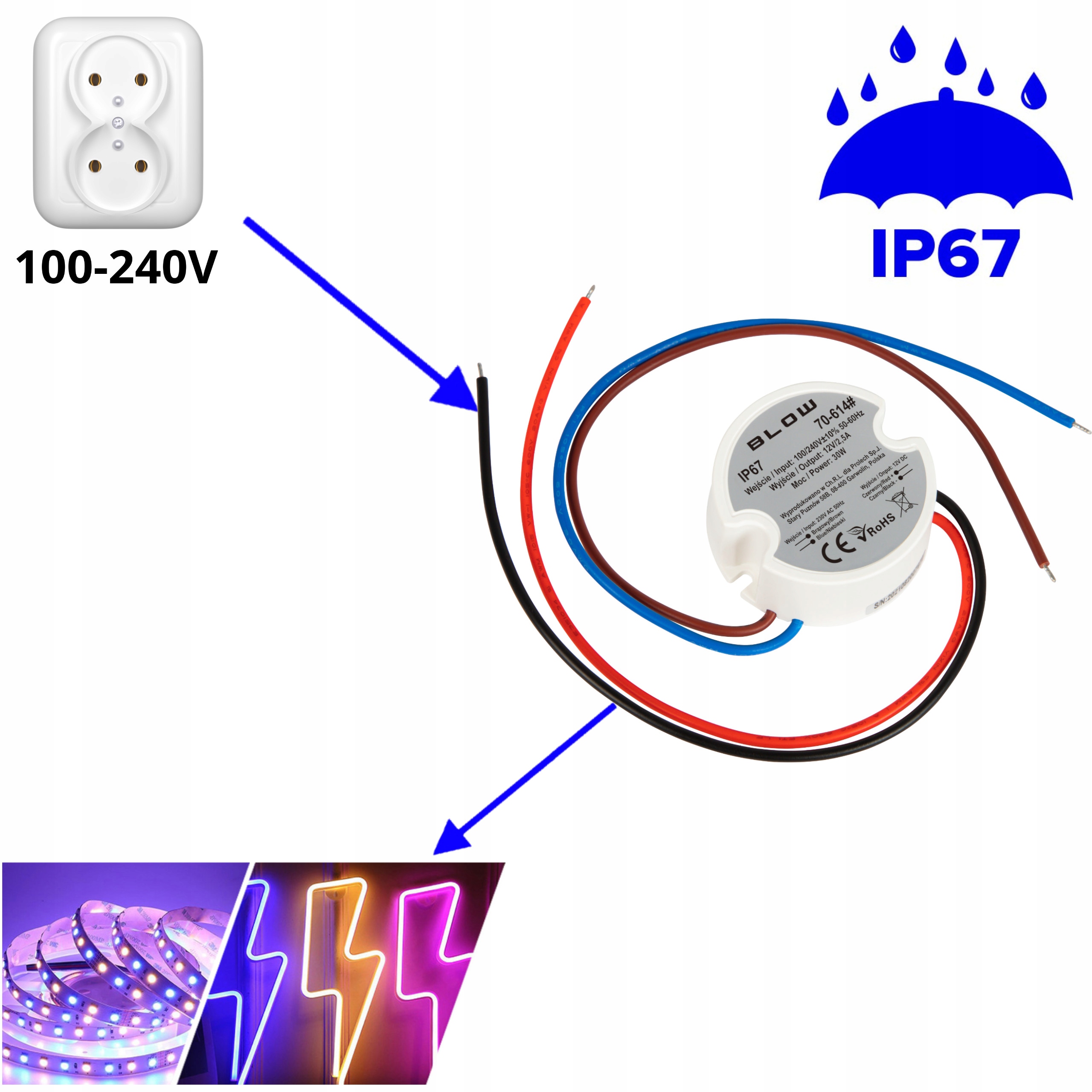 ZASILACZ DO TAŚMA LED RGB DOPUSZKOWY DO PUSZKI 12V 30W IP67 Typ zasilacz
