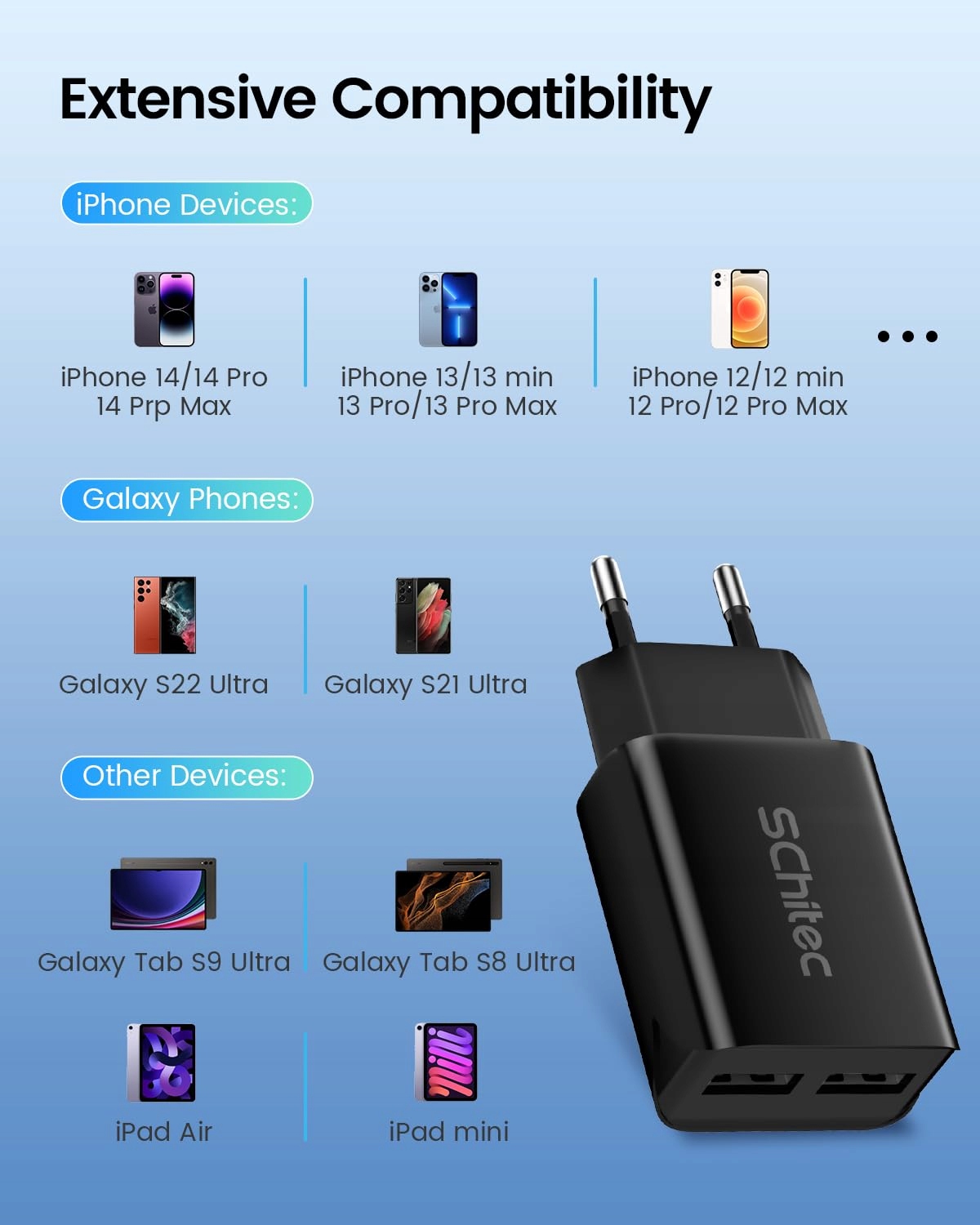 SCHITEC Zestaw 6 Ładowarek USB 2 Porty 5V 2.1A Do Telefonów — miniatura 5