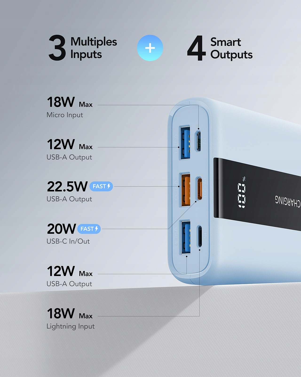 VRURC Powerbank 20000mAh USB C Szybkie Ładowanie 4 Wyjścia 3 Wejścia — miniatura 4