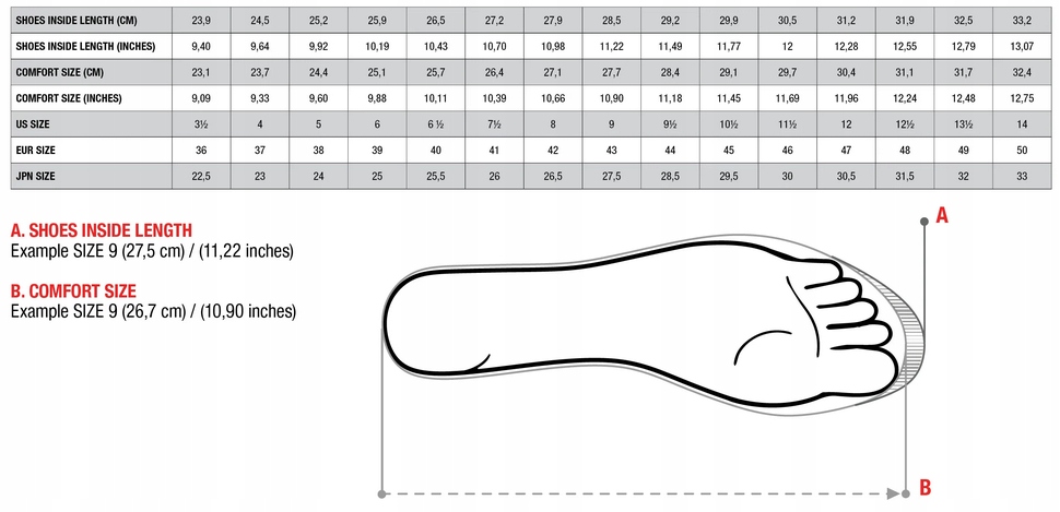 ALPINESTARS SUPERTECH R VENTED - BUTY SPORTOWE MOTOCYKLOWE r. 45 Rodzaj Męskie