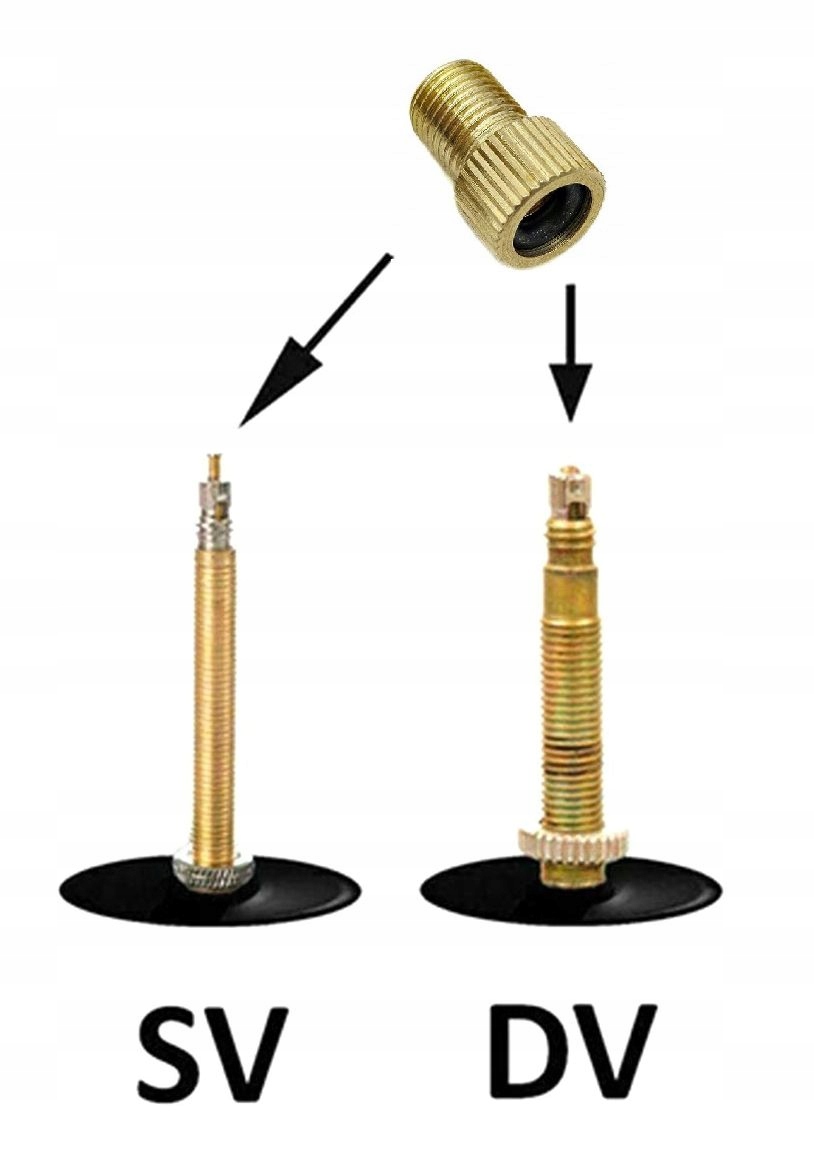 

Adapter Presta/Dunlop na Samochodowy