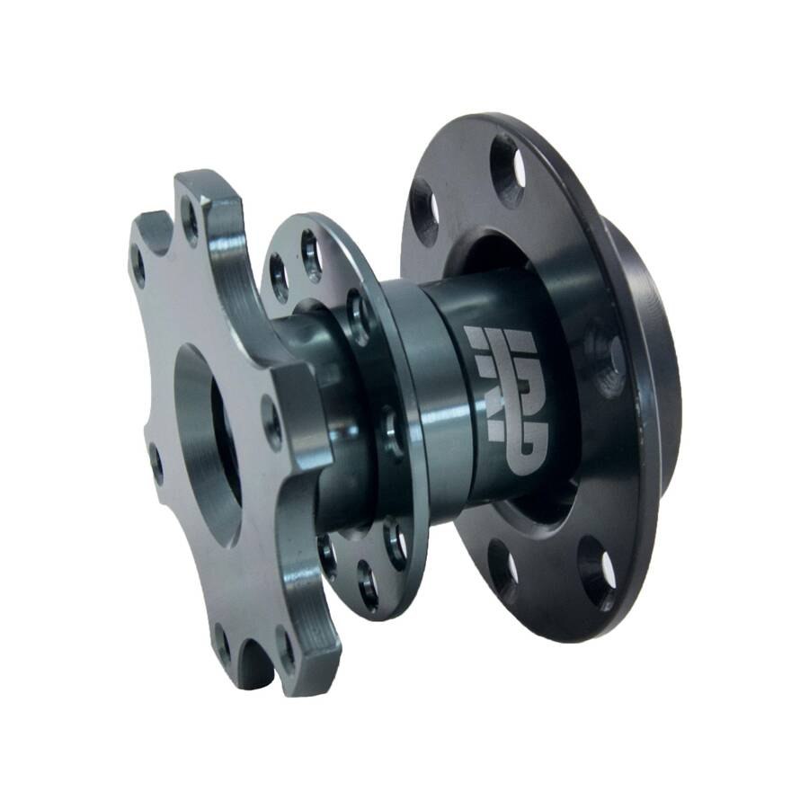 Naba Quick Release Irp titánová