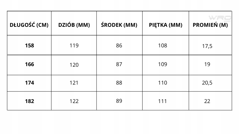 Narty DYNAFIT Radical 88 + foki POMOCA 158 2022 Model Radical 88