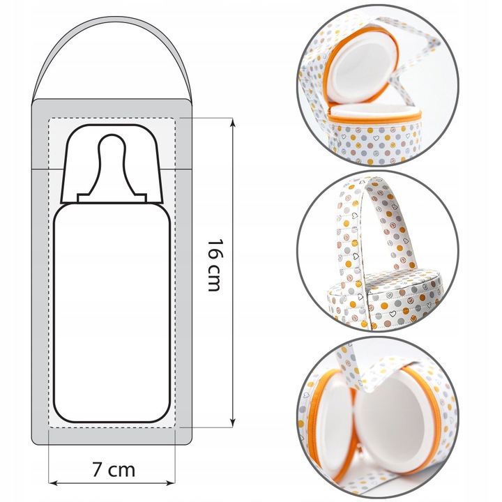 TERMOOPAKOWANIE DO WSZYSTKICH BUTELEK UNIWERSALNE BABYONO Marka Babyono