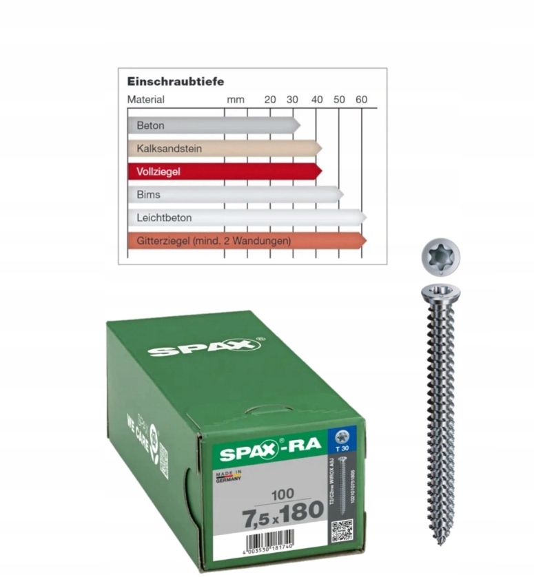 Wkręty do betonu Wirox Spax 7,5 x 180 mm 100 szt