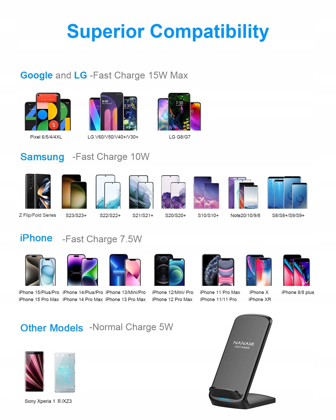 NANAMI Szybka Ładowarka Bezprzewodowa 10W Samsung iPhone Google LG — miniatura 2