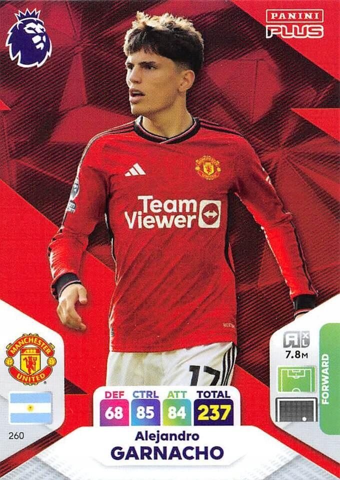 Alejandro Garnacho w Karty sportowe - Kolekcje, pamiątki