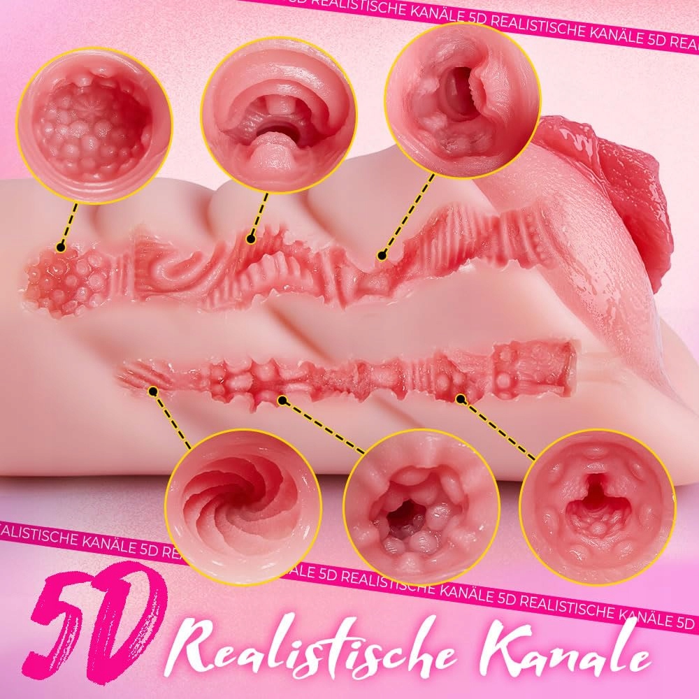 REALISTISCHER Masturbator Silikonowy Dla Mężczyzn 5D Klitoris 2w1 — miniatura 3