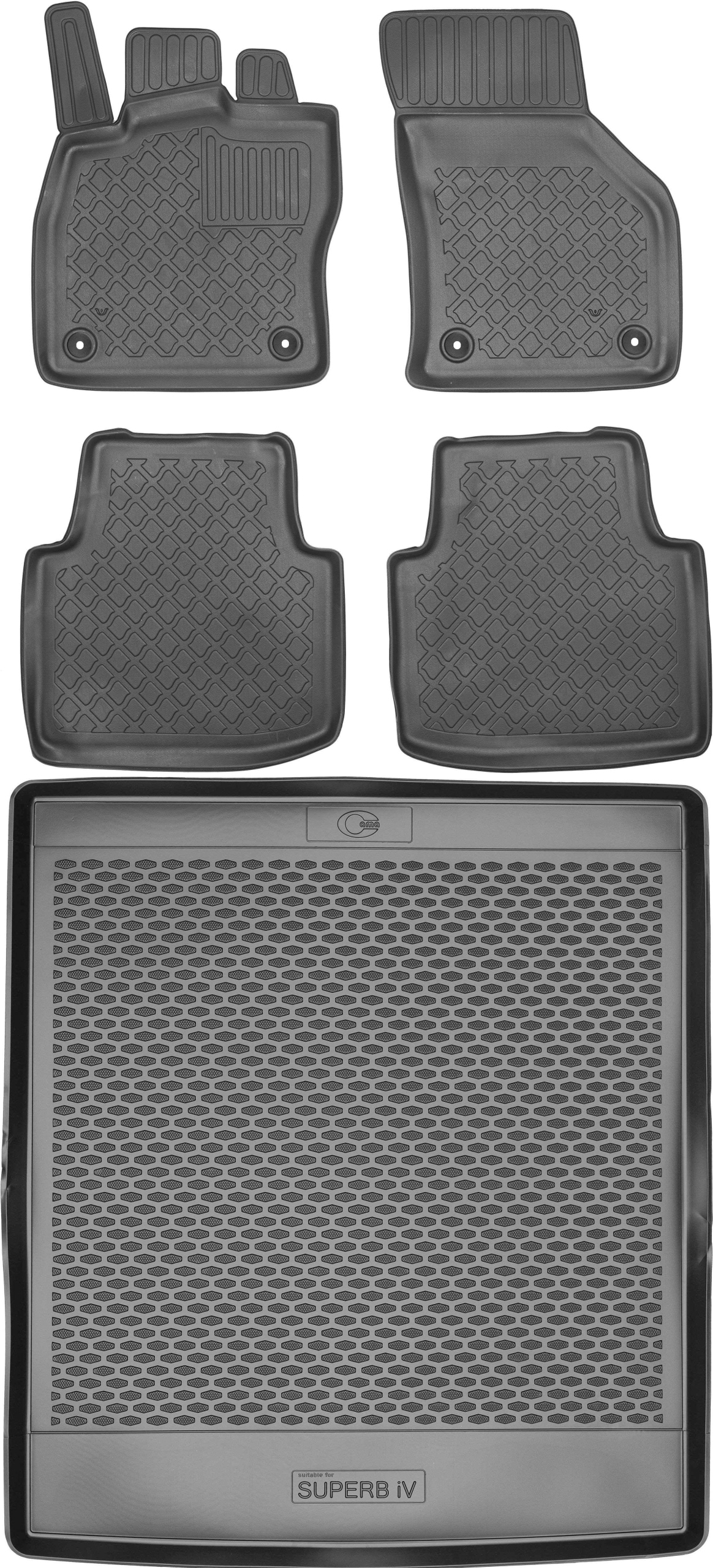 Škoda Superb iV Kombi Sedan od roku 2020 Sada Koberce batožinový priestor