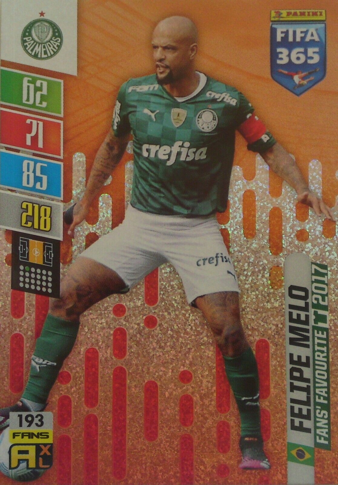 Fifa 365 2022 Fans' Favourite Felipe Melo 193