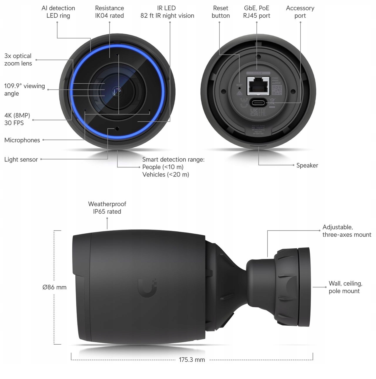 Ubiquiti UVC-AI-Pro UniFi Protect Camera Ai Professional black