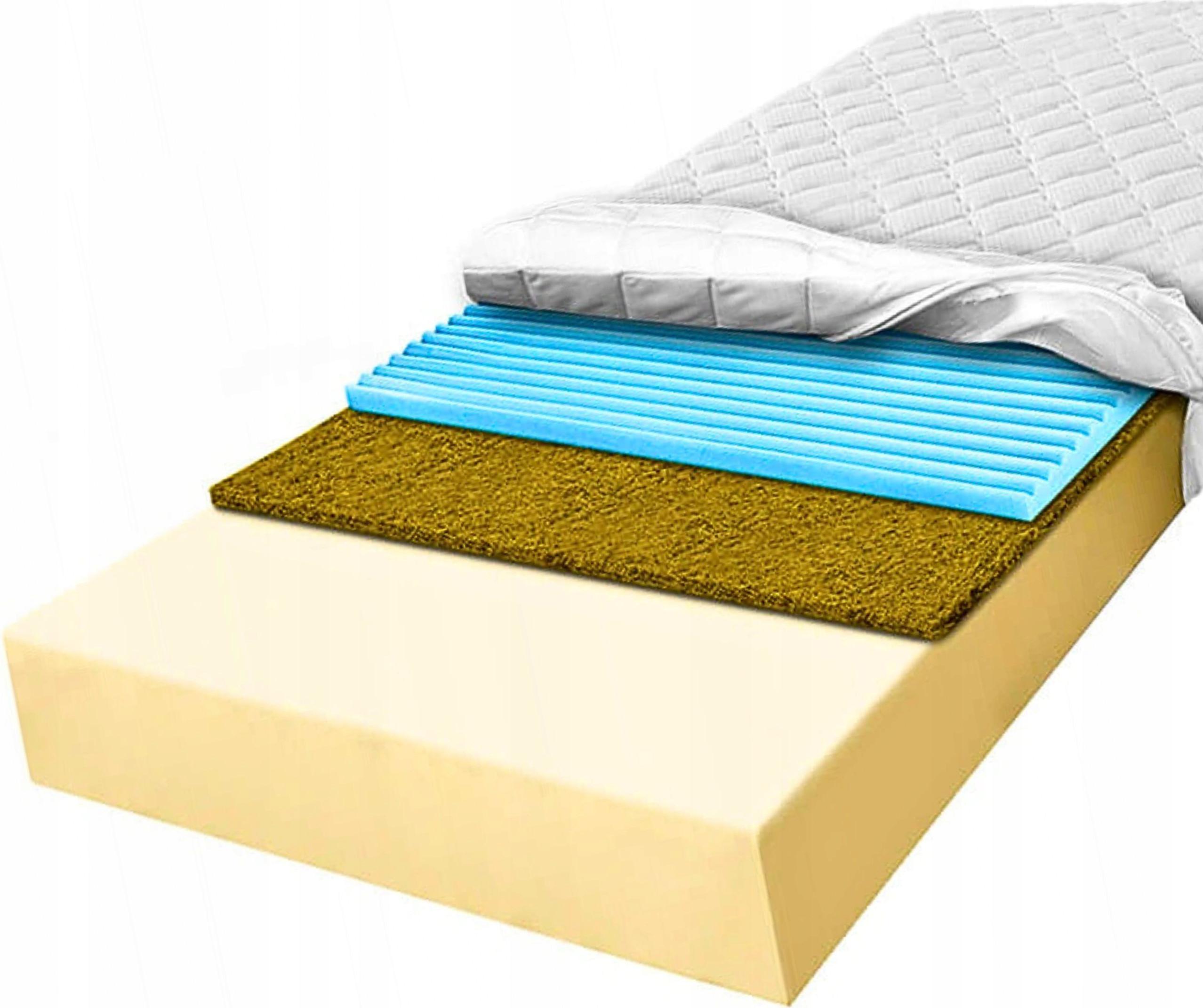 penový matrac 110x200x21, masážny, zdravotný, vystužený penou