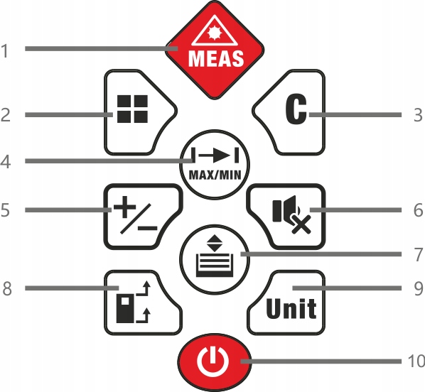 DALMIERZ LASEROWY PROFESJONALNY CYFROWY MIERNIK ODLEGŁOŚCI 60 METRÓW S2 LCD Klasa lasera klasa 2