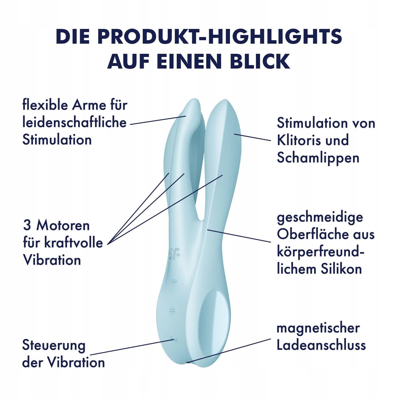 SATISFYER Threesome 1 Wibrator Klitoris Stymulacja Wodoodporny Niebieski — miniatura 3